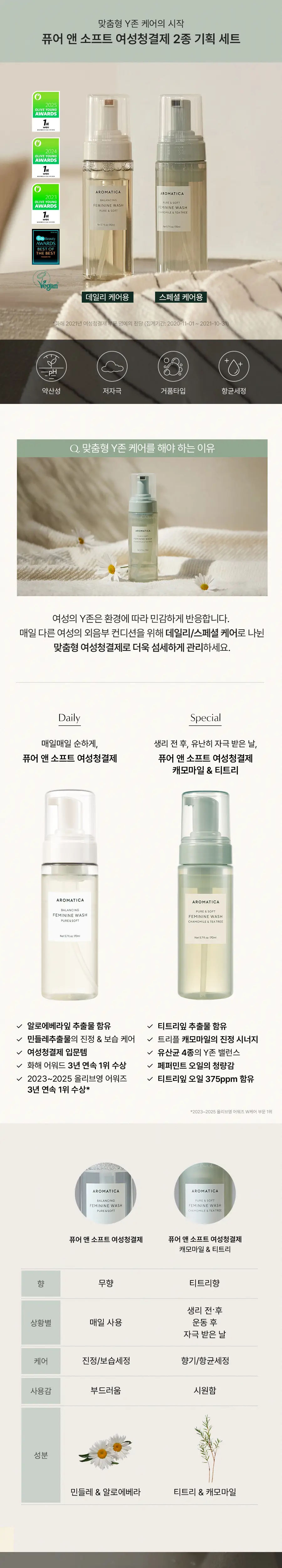 [3년연속1위] 아로마티카 퓨어 앤 소프트 여성청결제 170ml 4종 택 1 (듀오/리필기획) 상세페이지 7